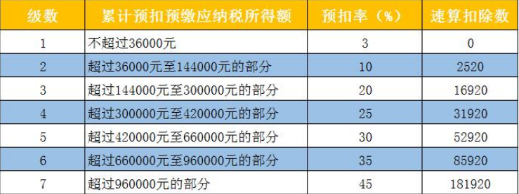 C:\Users\lch\AppData\Roaming\Tencent\Users\76978060\QQ\WinTemp\RichOle\TV0L$4%D6Y)PKX_0G``N$_E.png