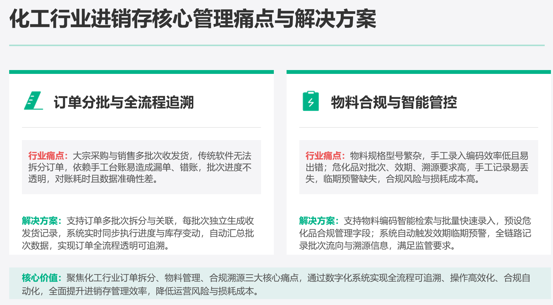 化工行业进销存痛点分析