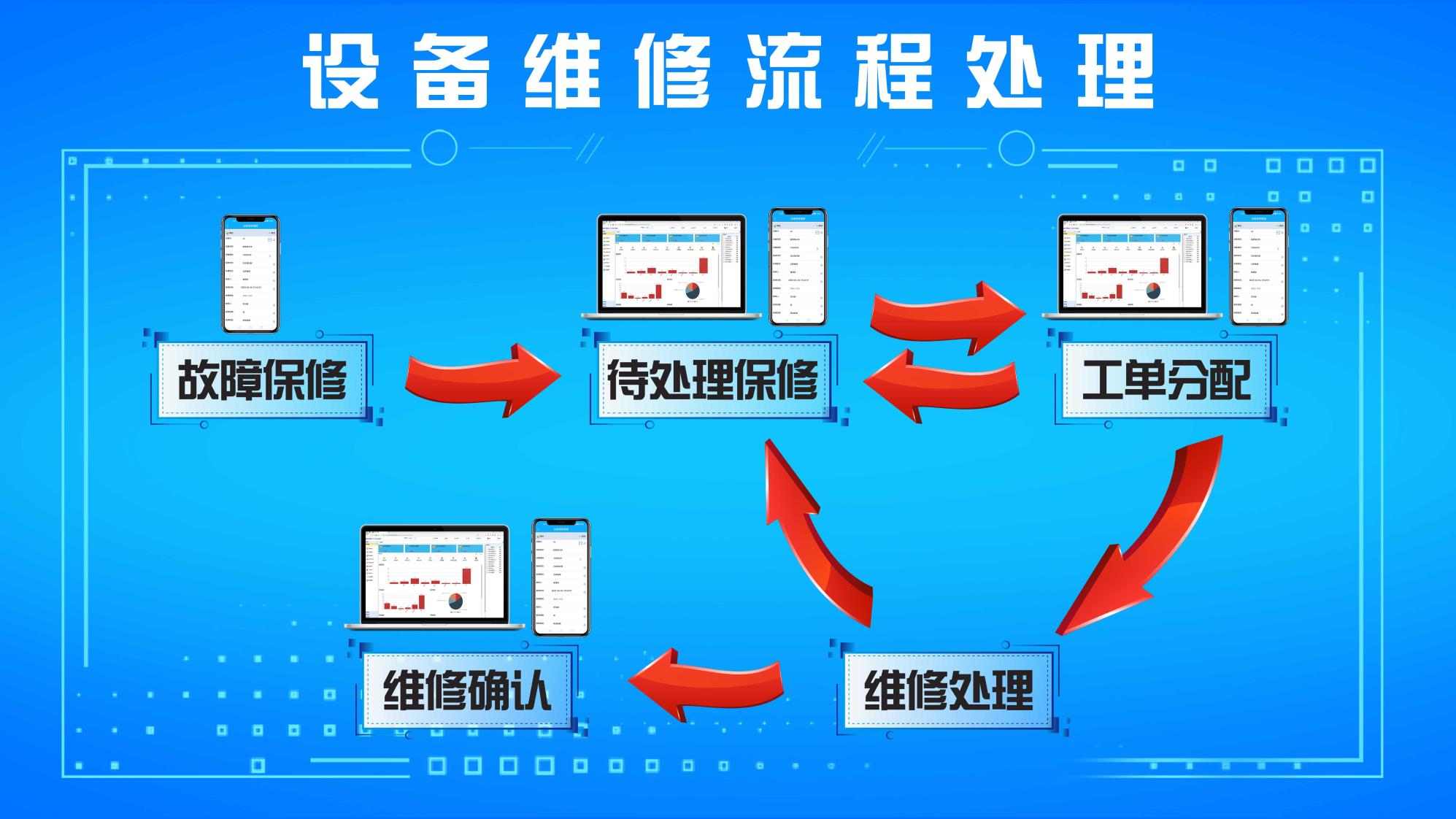 设备维修管理图片 设备维修管理图片