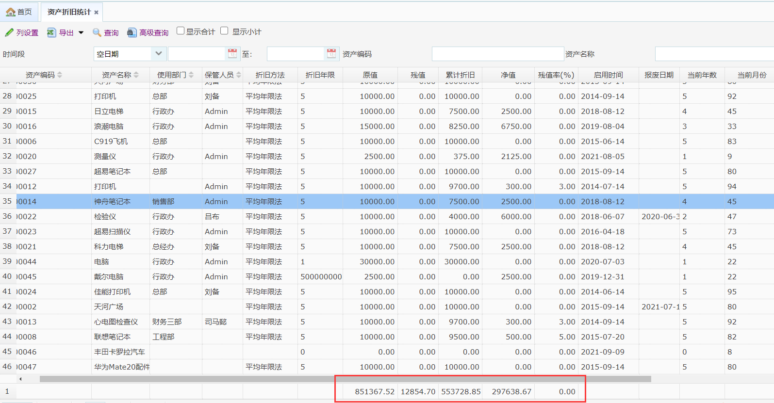 �̶��ʲ�ϵͳ�����۾�ͳ��