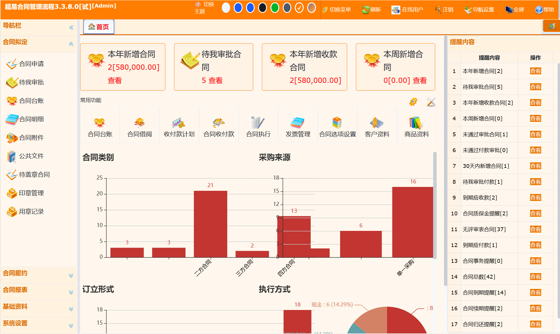 超易合同管理系统·守重申报专版