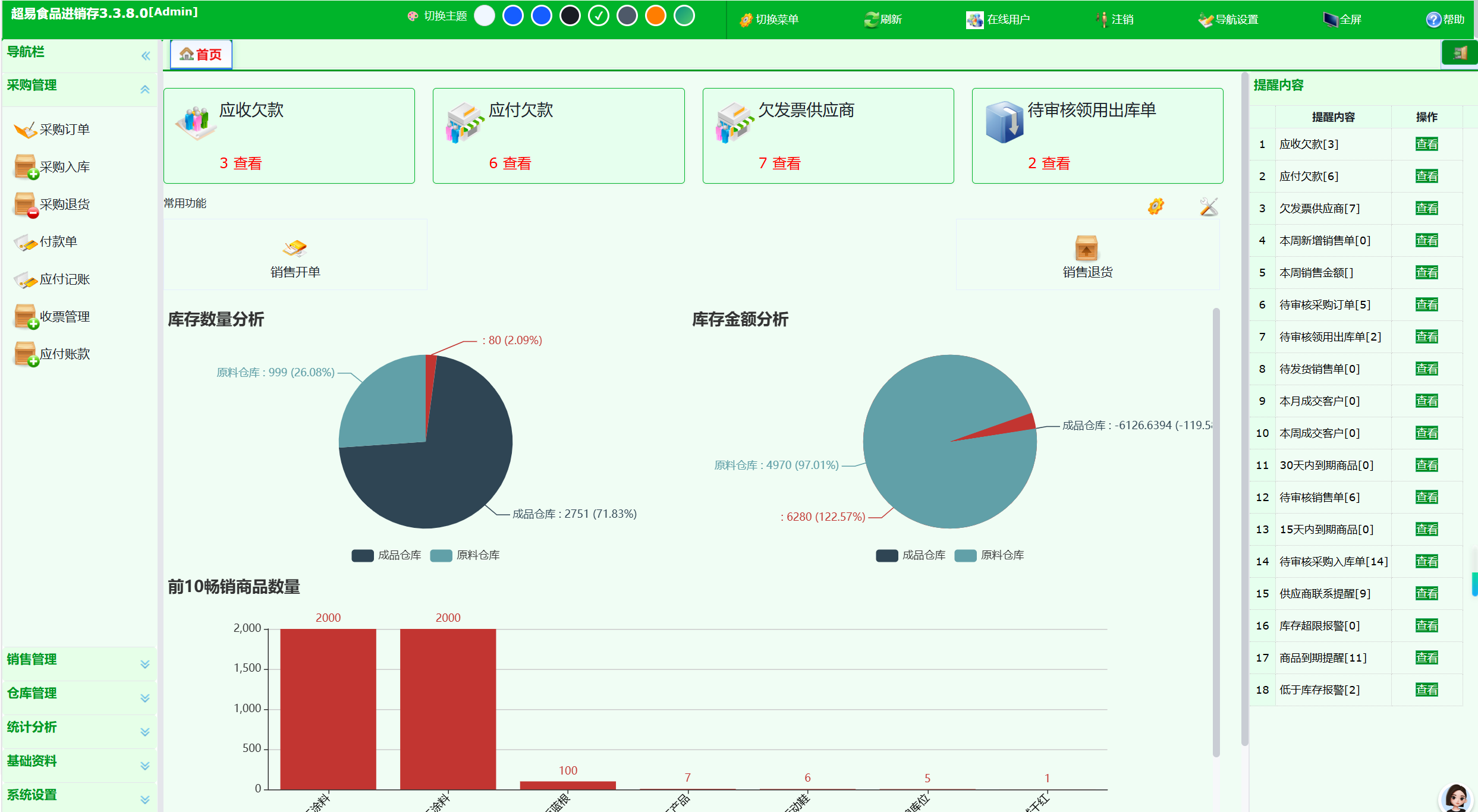 食品进销存系统(网络版)