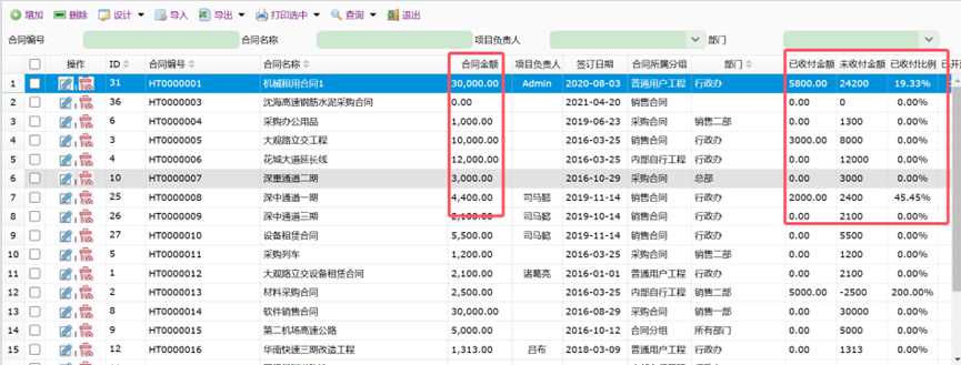 合同台账数据展示示例